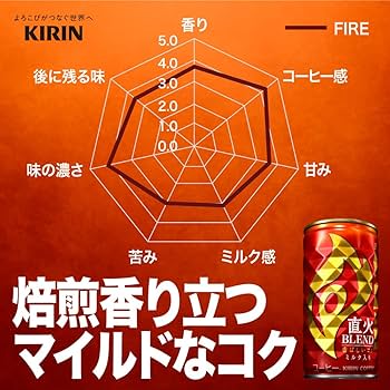 Amazon.co.jp: Fire(ファイア) キリン 直火ブレンド 185g×30本